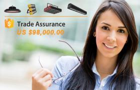 Alibaba Trade Assurance protect your order