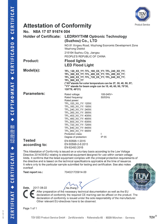 Certificates_Transformers_CE
